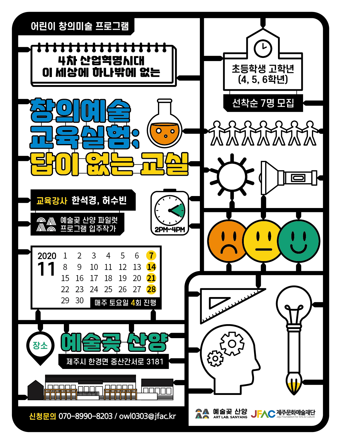 예술곶 산양 창의예술교육실험 [답]이 없는 교실
